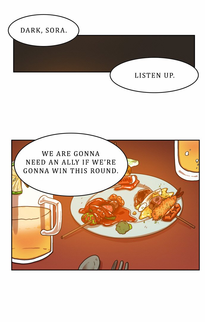 Page 36 of Chapter 27