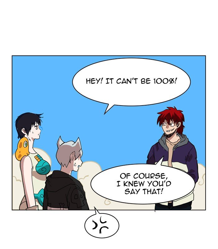 Page 34 of Chapter 68