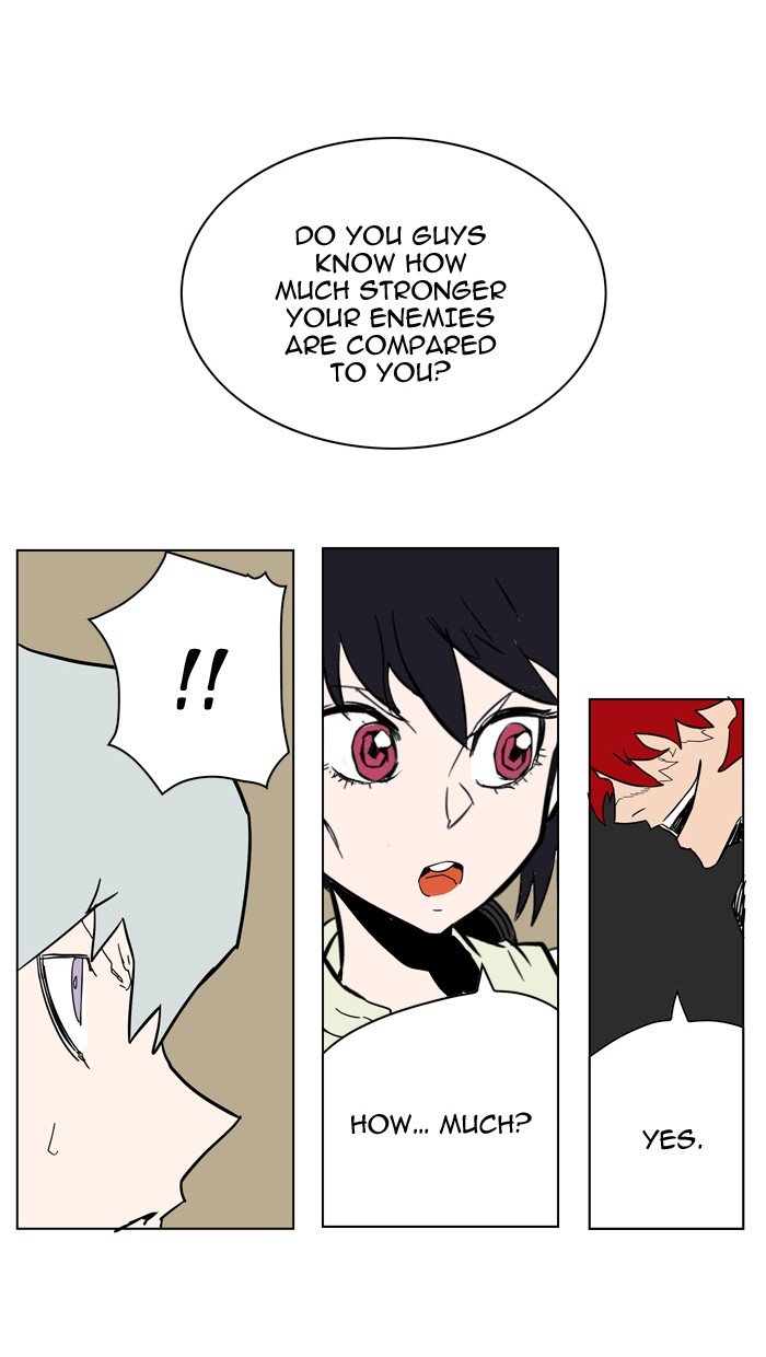 Page 36 of Chapter 68