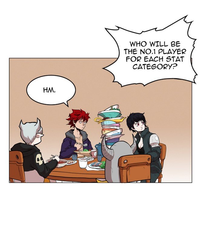 Page 16 of Chapter 74