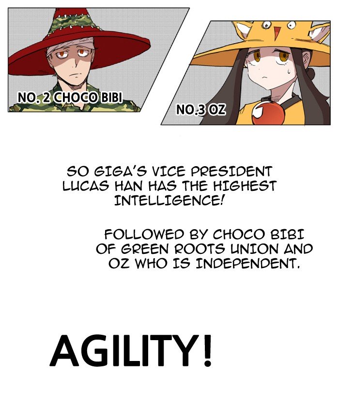 Page 19 of Chapter 74
