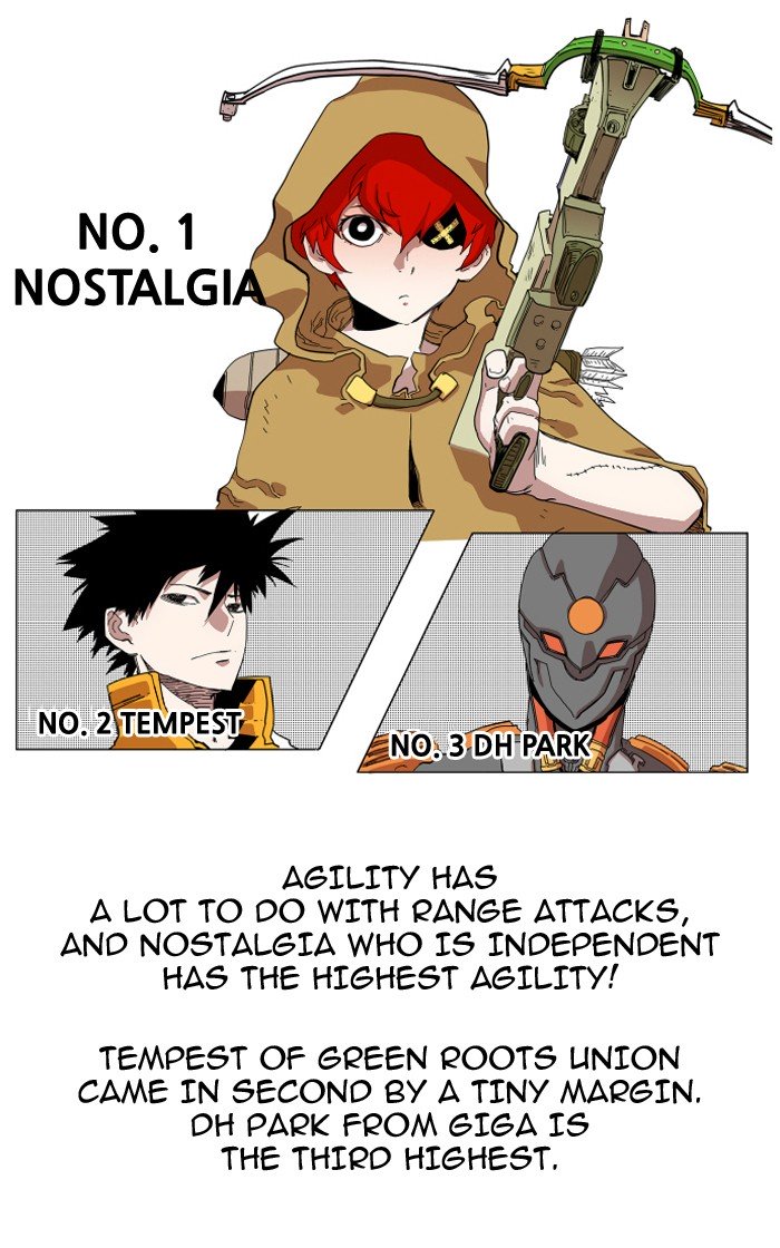 Page 20 of Chapter 74
