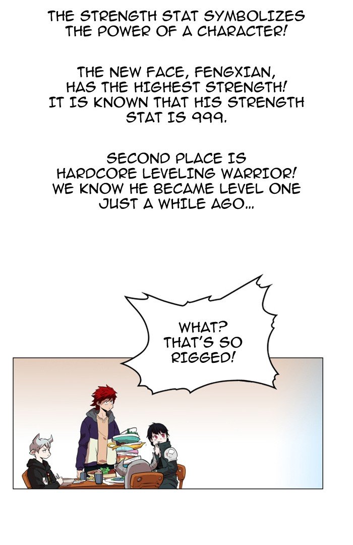 Page 22 of Chapter 74