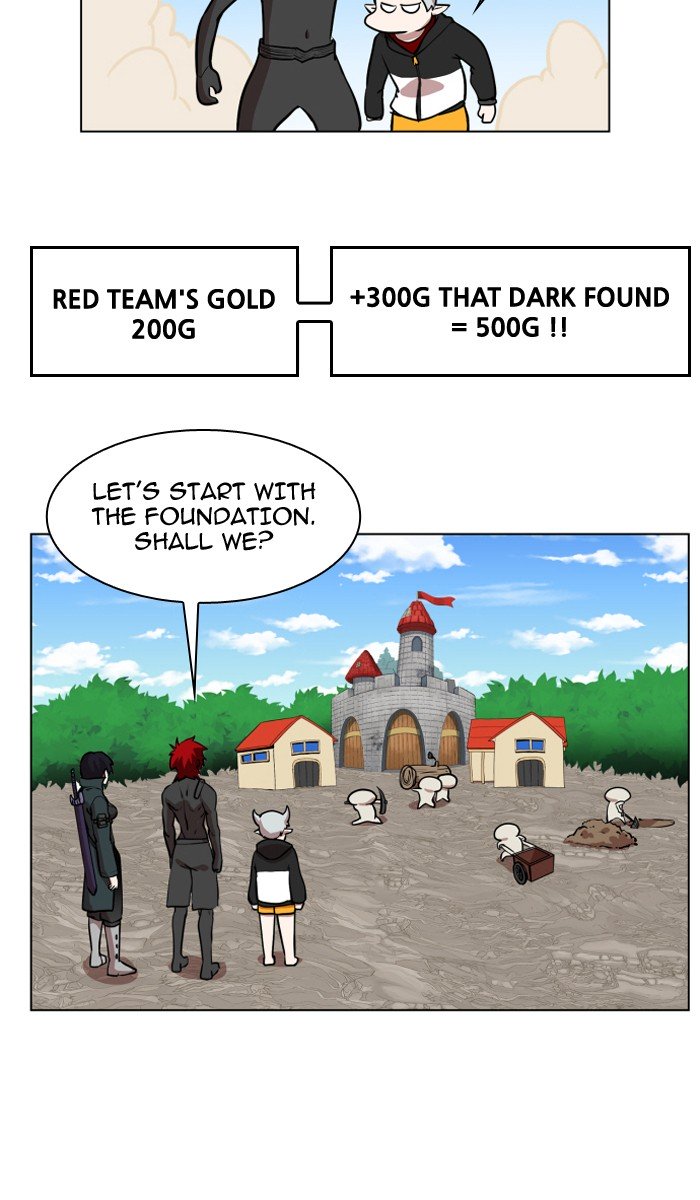 Page 6 of Chapter 80