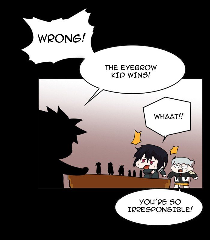 Page 15 of Chapter 85