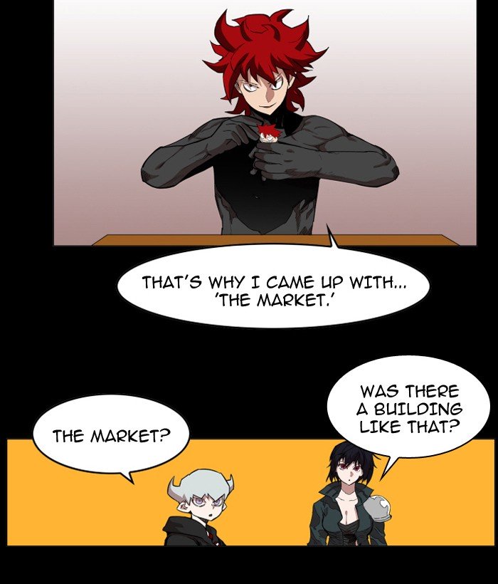 Page 21 of Chapter 85