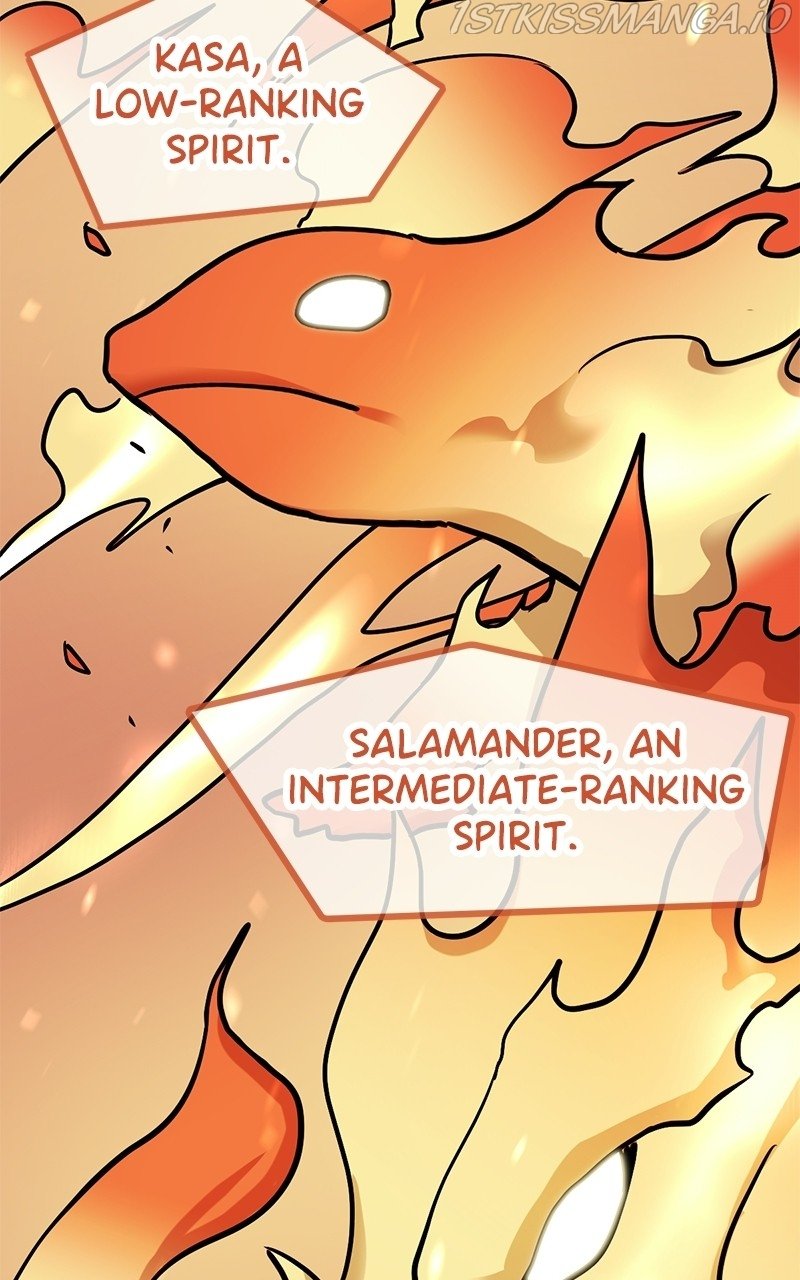 Page 68 of Chapter 20