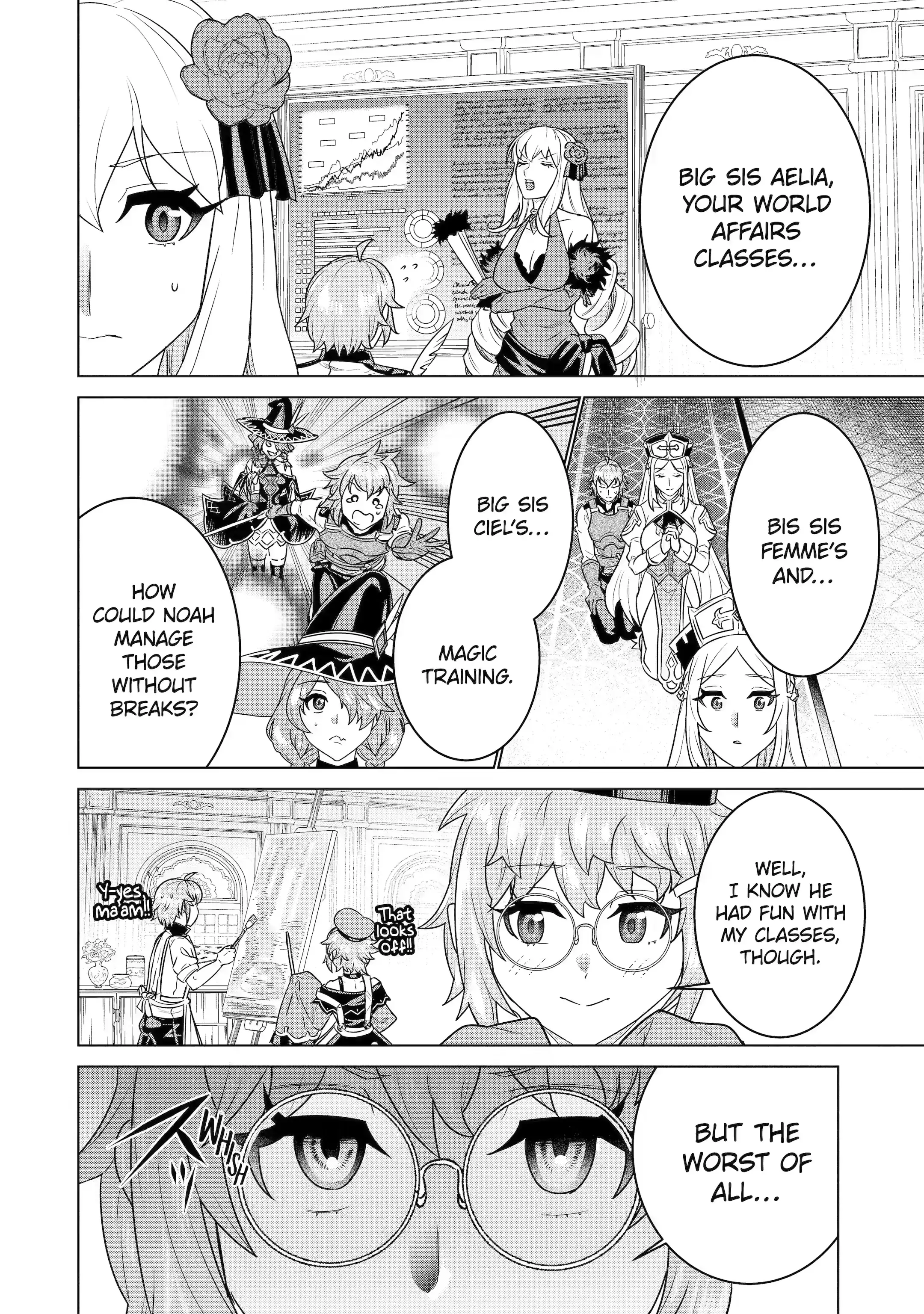 Page 8 of Chapter 4.1