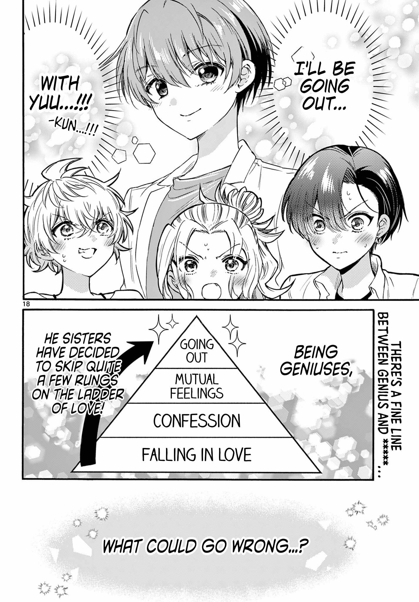 Page 18 of Chapter 126