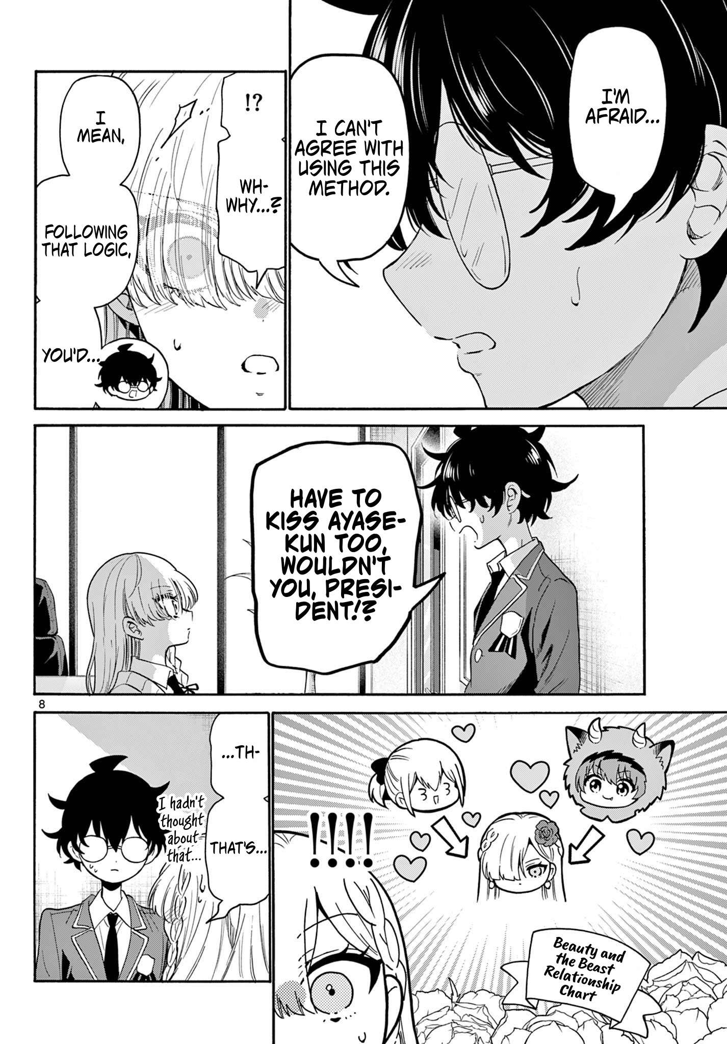 Page 8 of Chapter 165