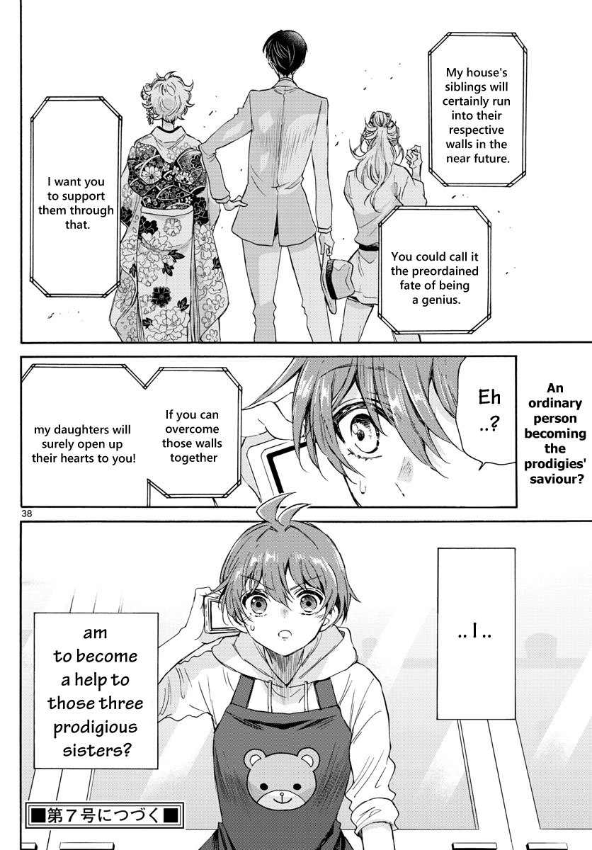 Page 38 of Chapter 2