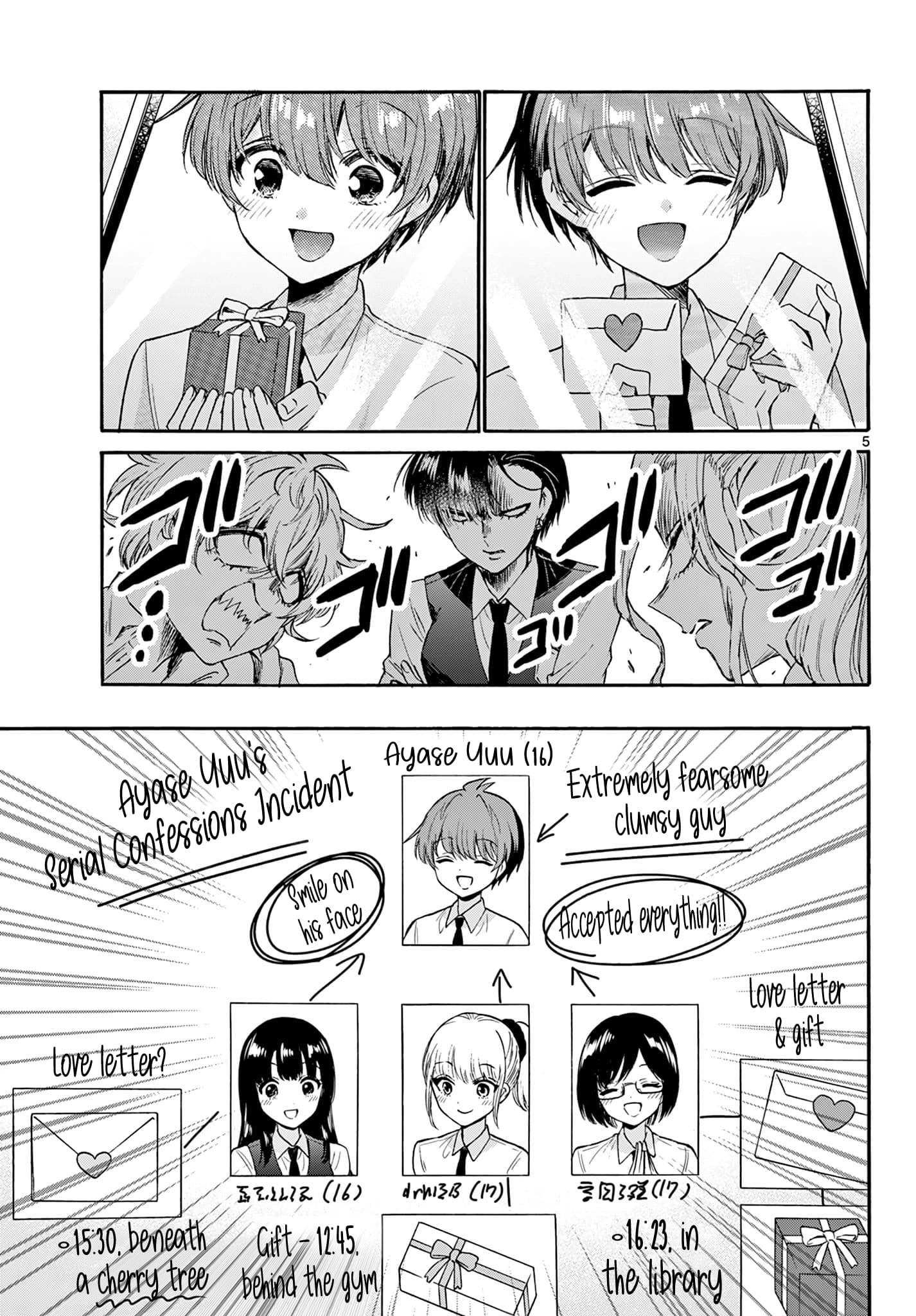 Page 5 of Chapter 68