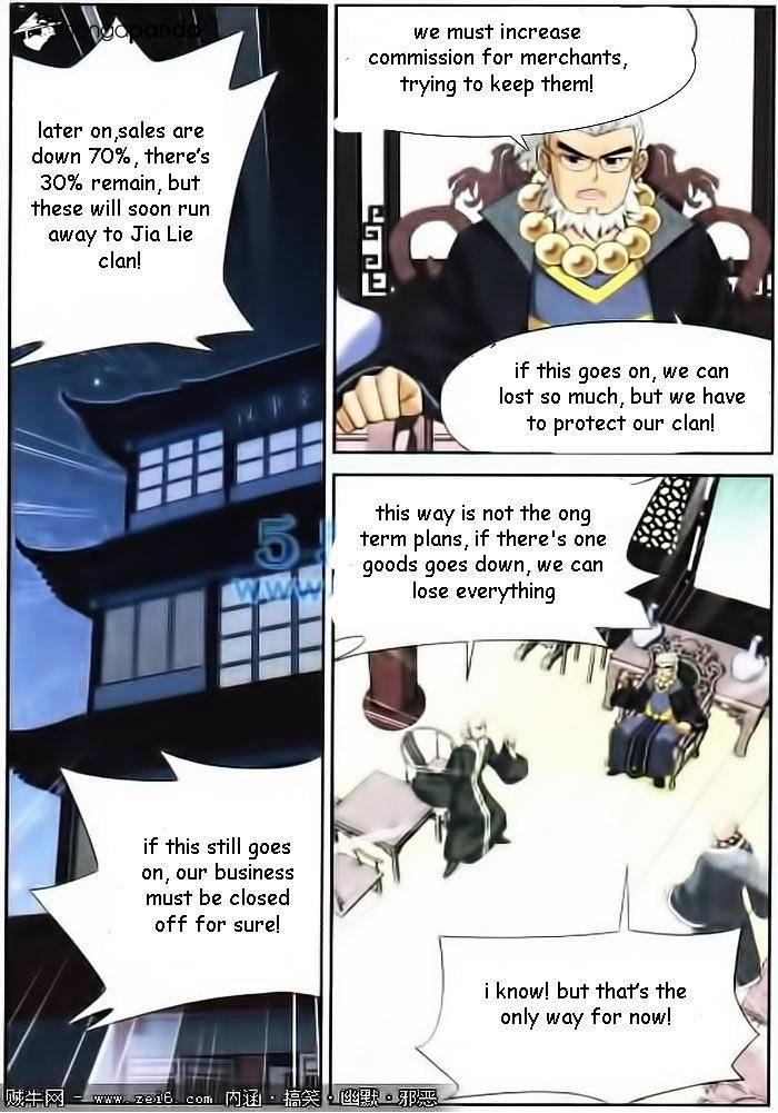 Page 8 of Chapter 15