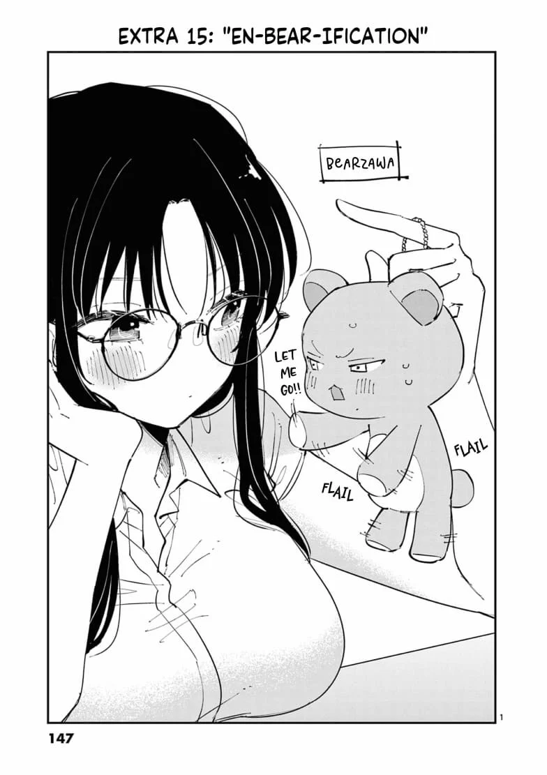 Page 1 of Chapter 15.1