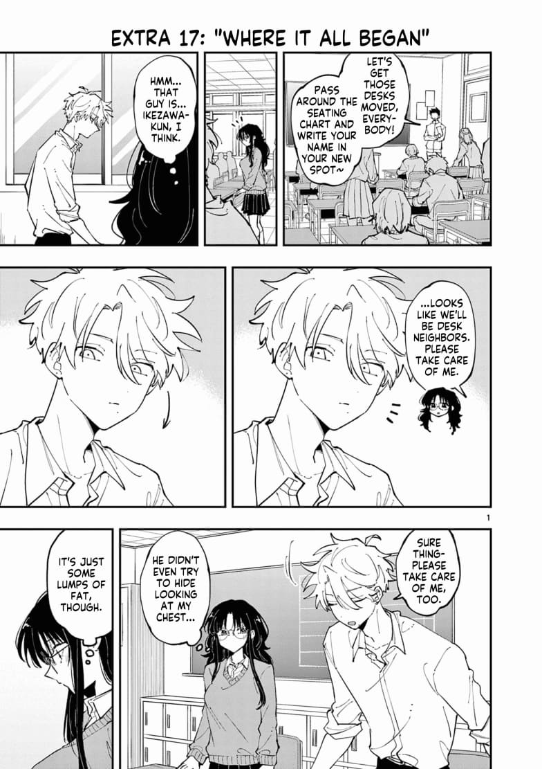 Page 2 of Chapter 17.1