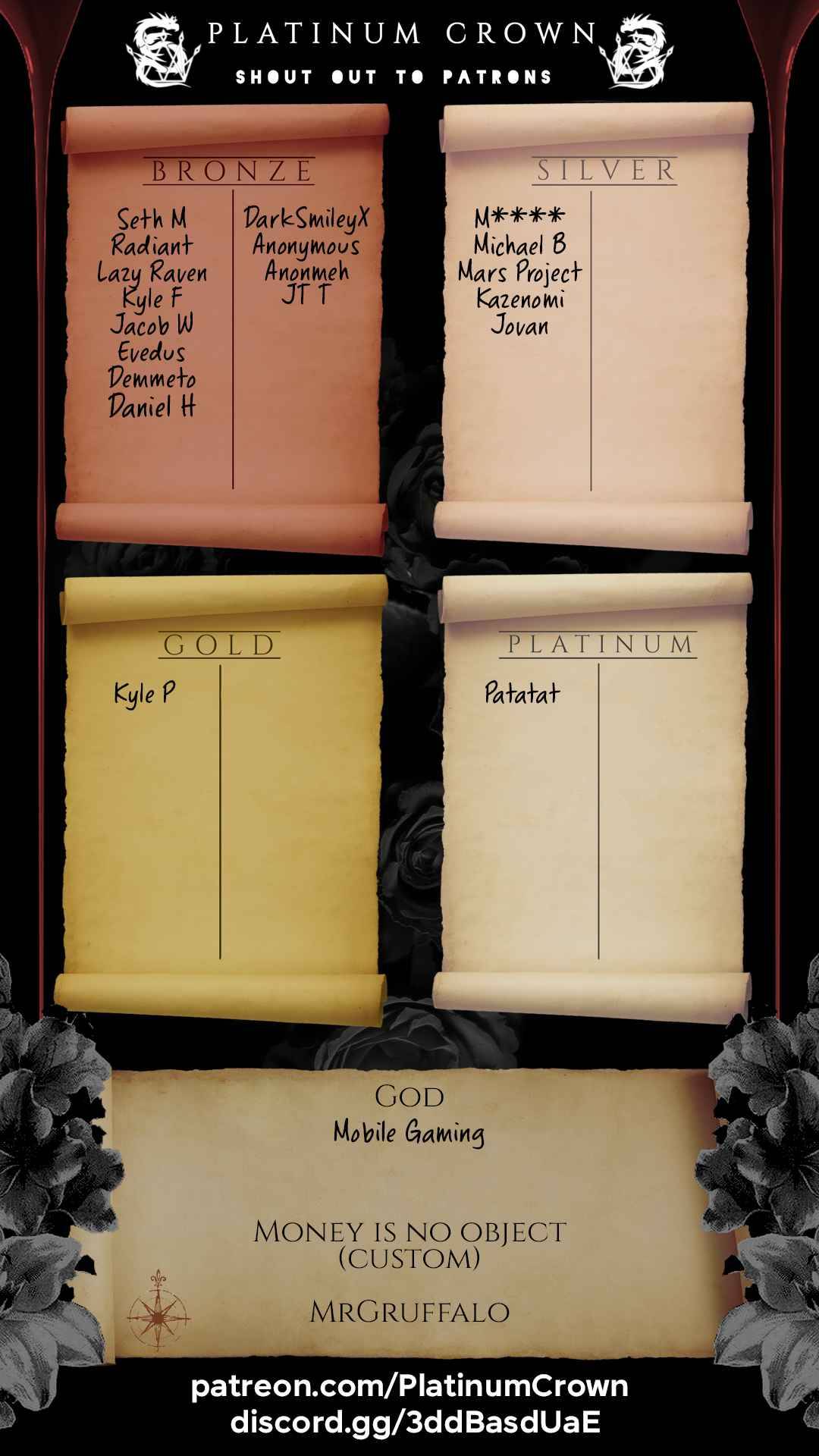 Page 15 of Chapter 3
