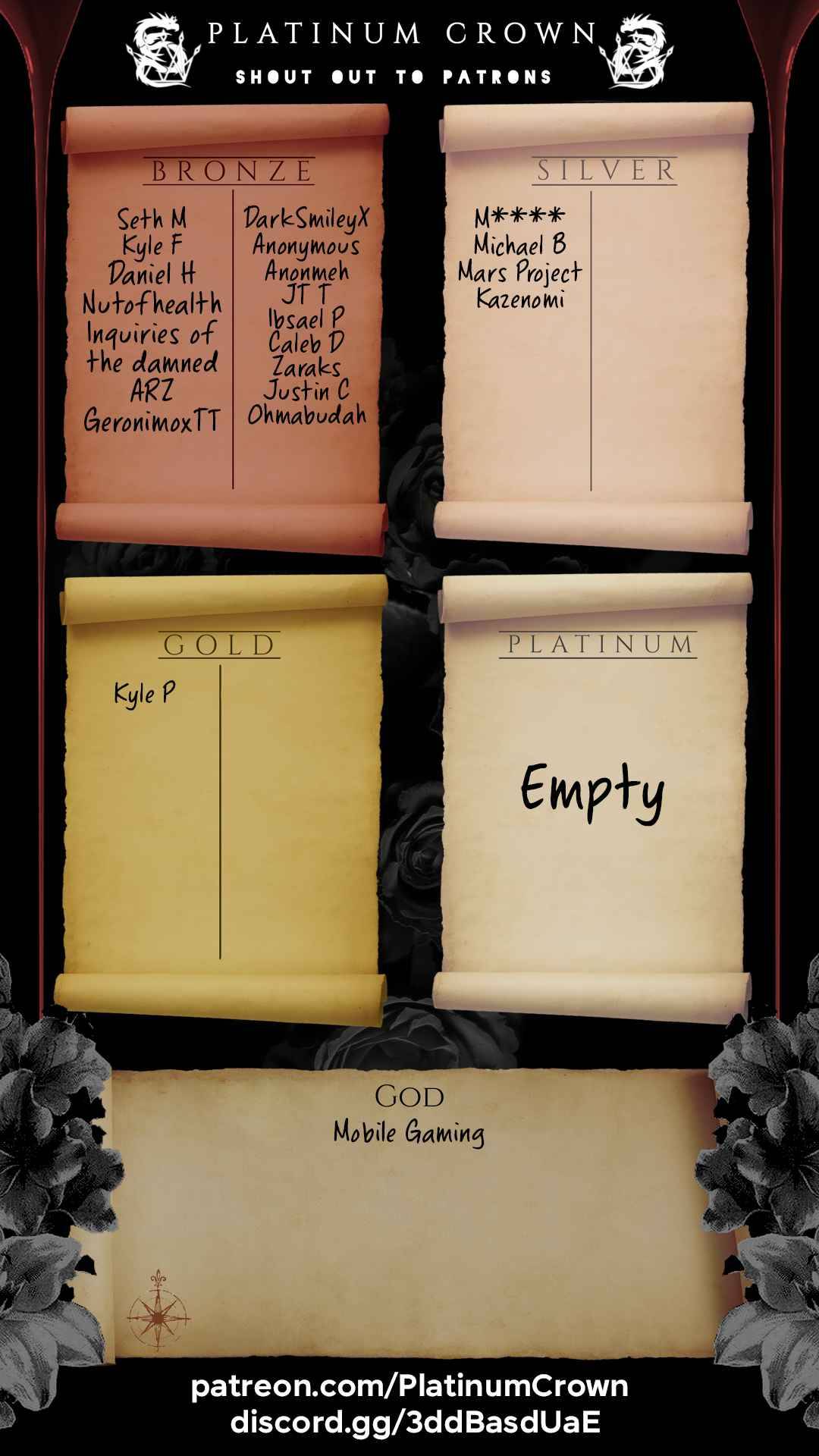 Page 17 of Chapter 6