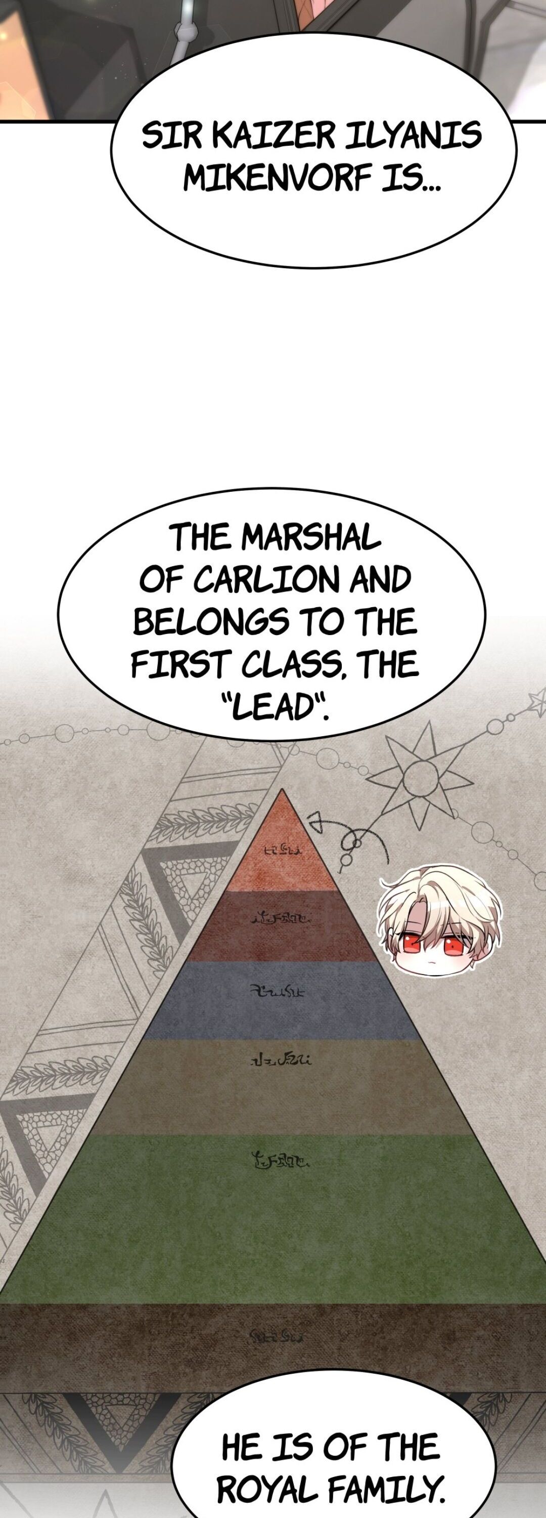 Page 2 of Chapter 20