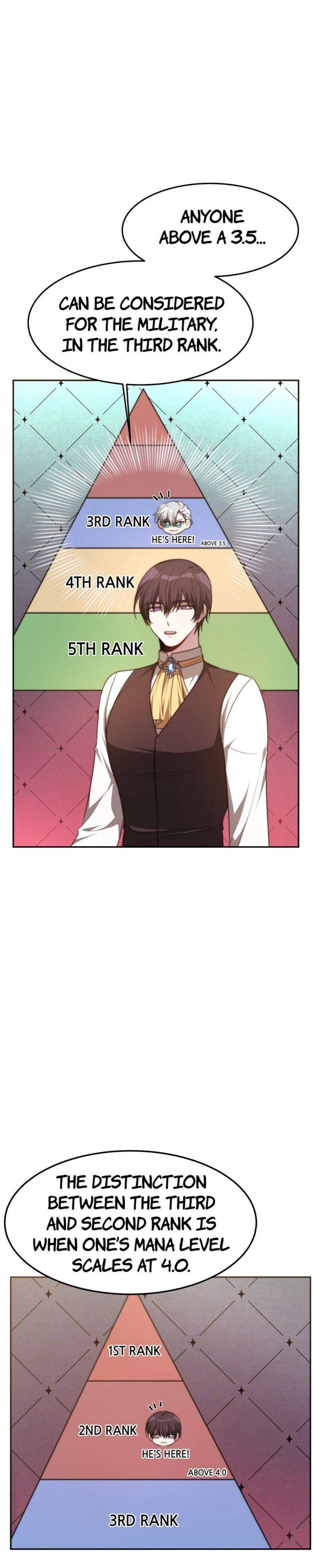 Page 35 of Chapter 38