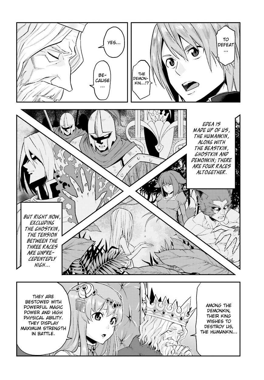 Page 13 of Chapter 1