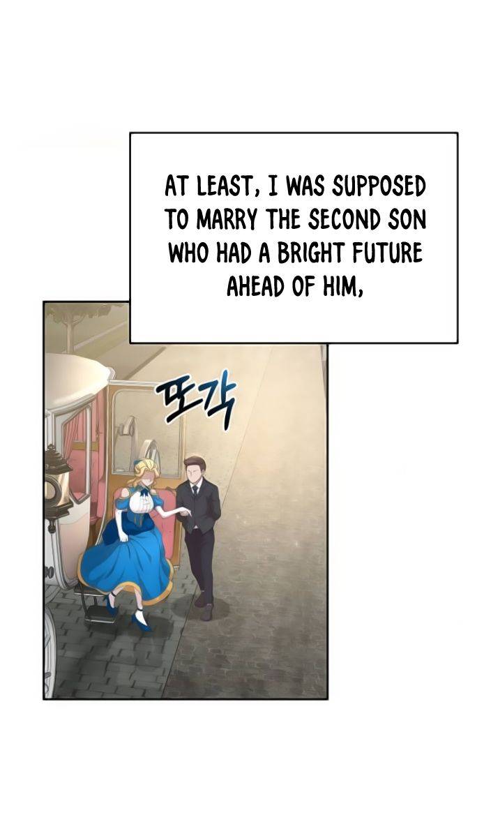 Page 7 of Chapter 2