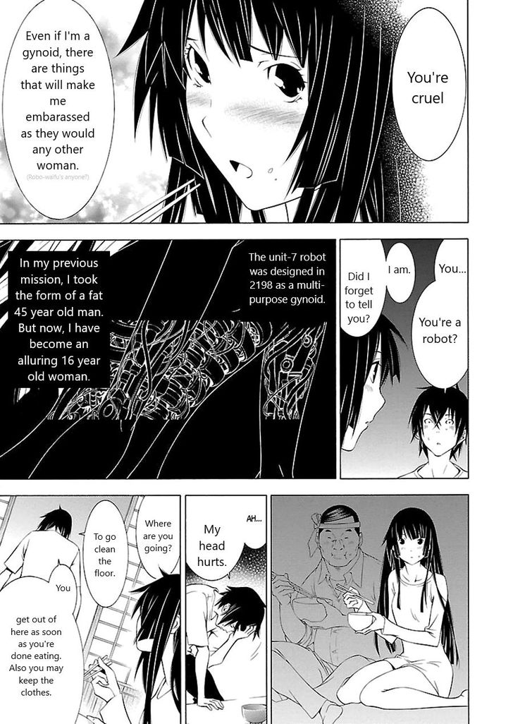 Page 7 of Chapter 2