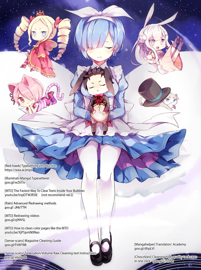 Page 1 of Chapter 10