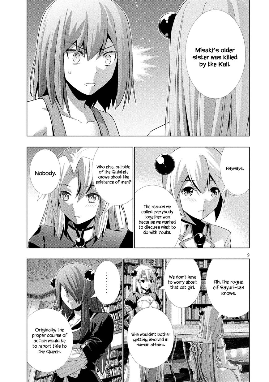 Page 10 of Chapter 8
