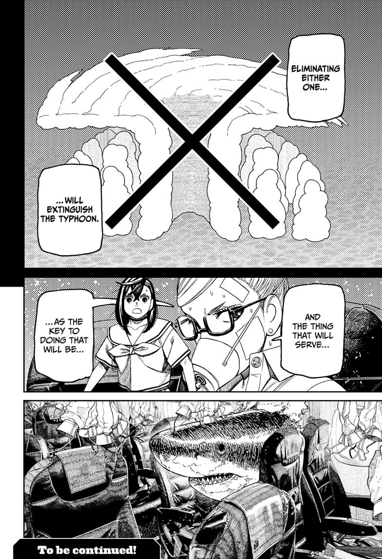 Page 20 of Chapter 195