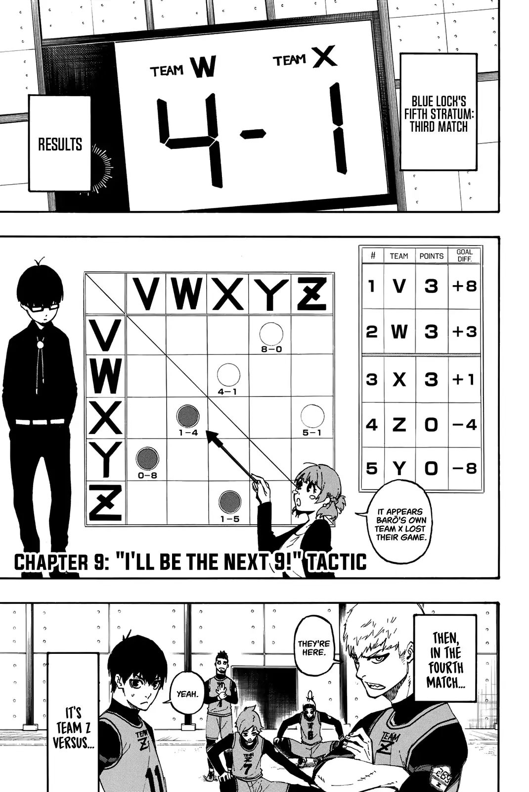 Page 2 of Chapter 10