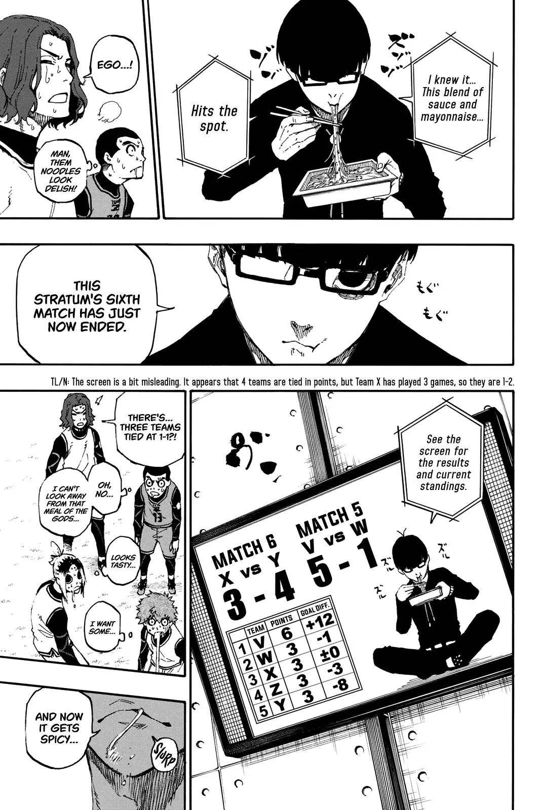Page 8 of Chapter 15
