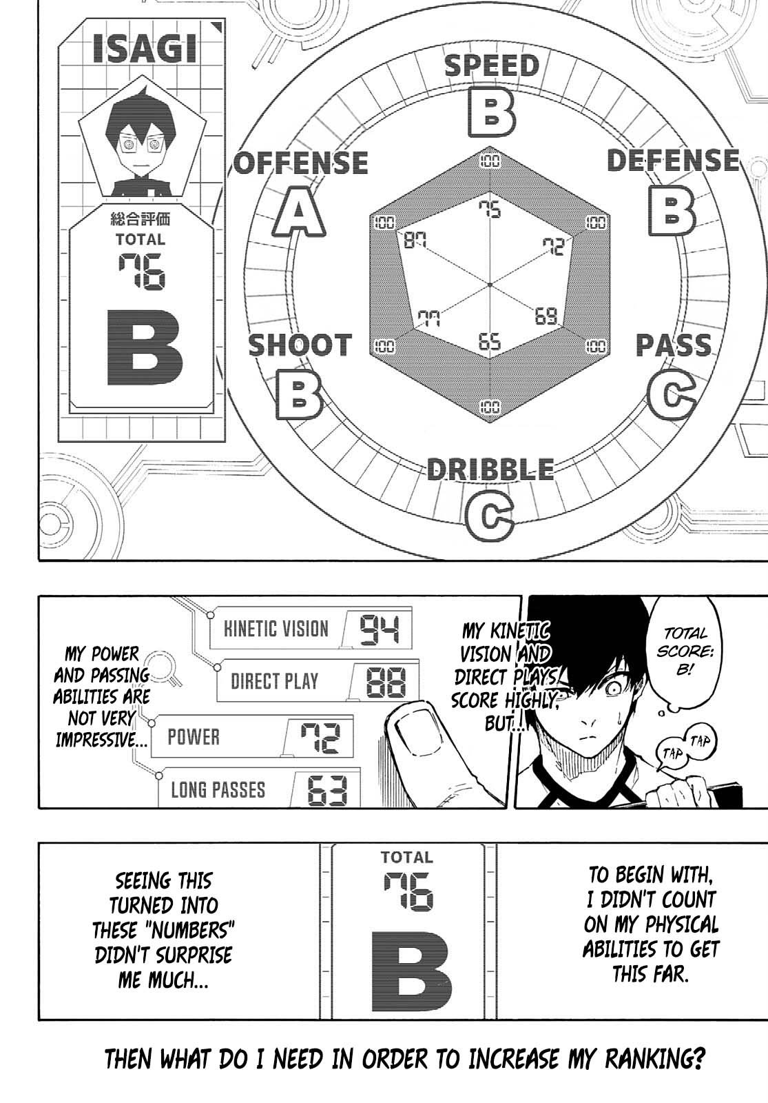 Page 7 of Chapter 158