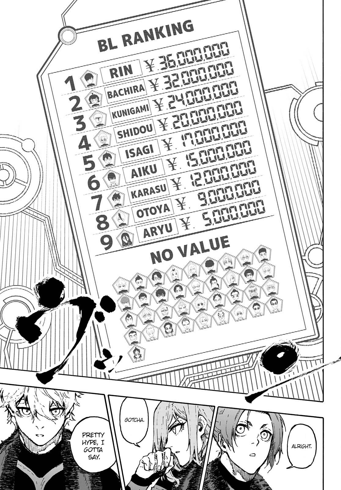 Page 18 of Chapter 170