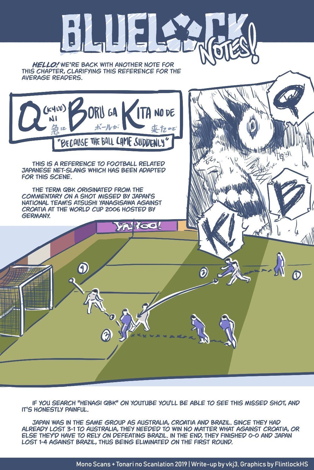 Page 75 of Chapter 2