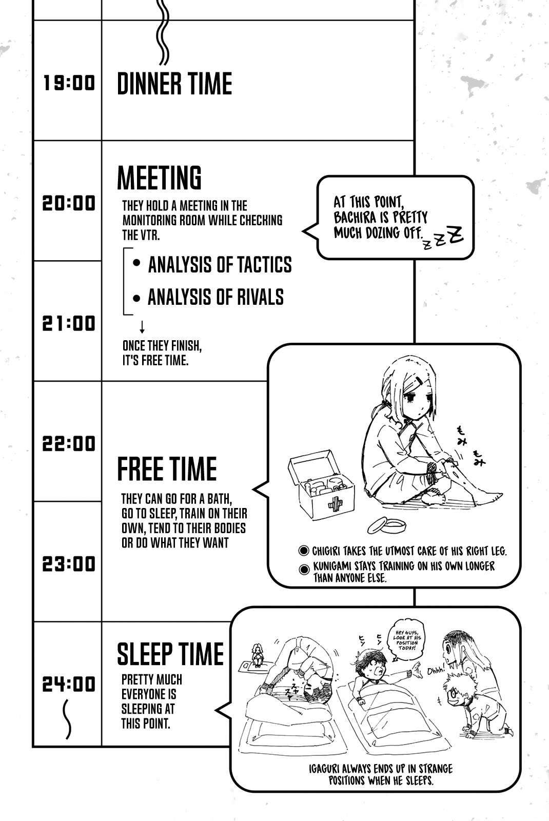 Page 24 of Chapter 22