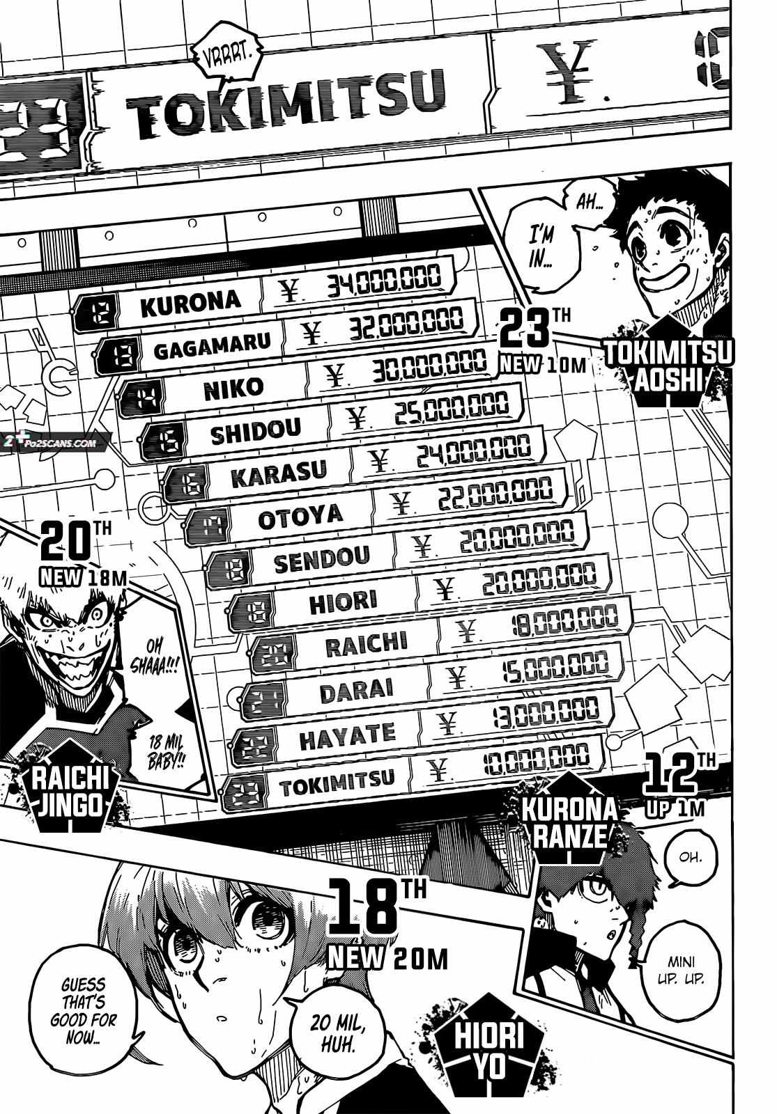 Page 10 of Chapter 240