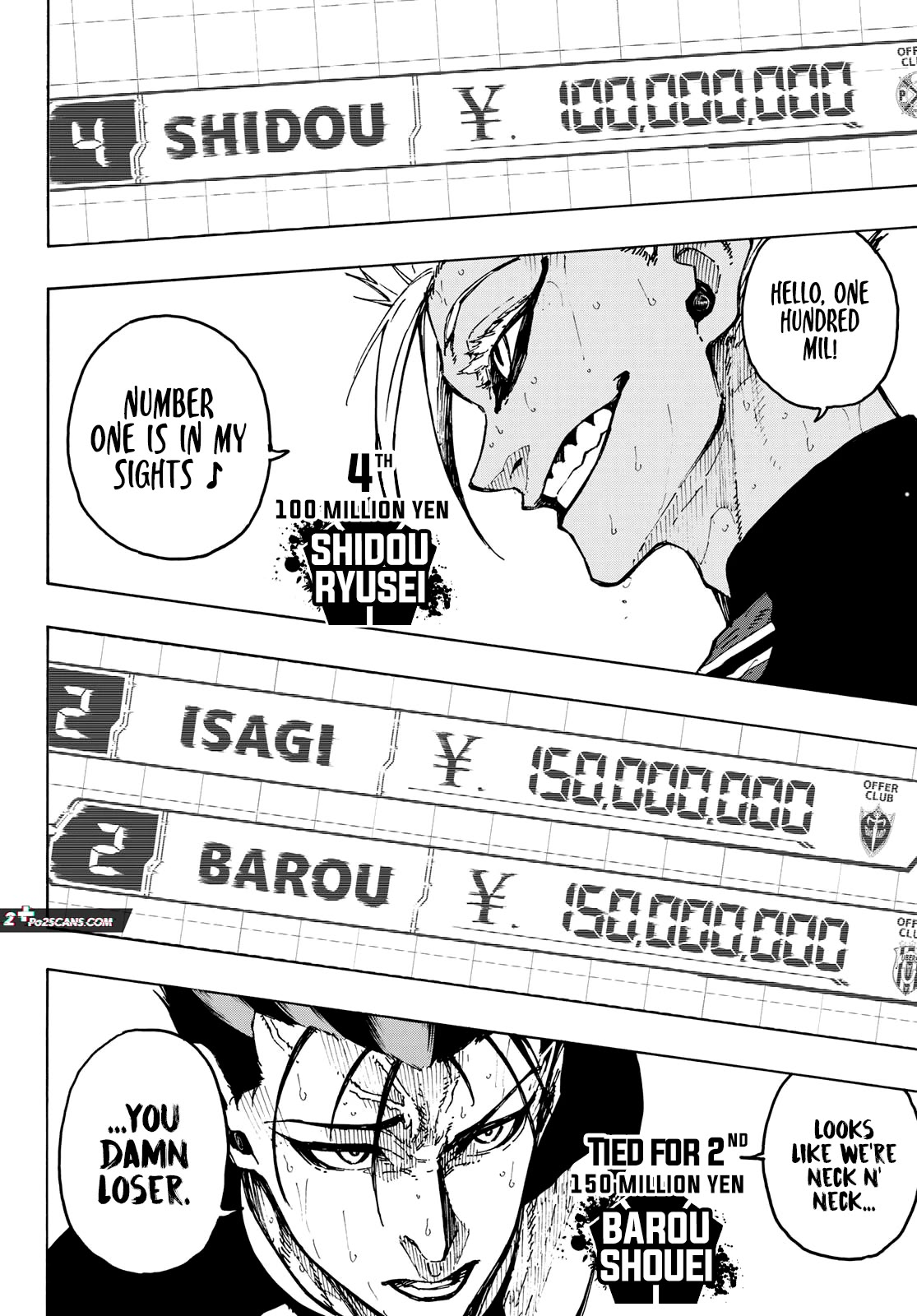 Page 6 of Chapter 246