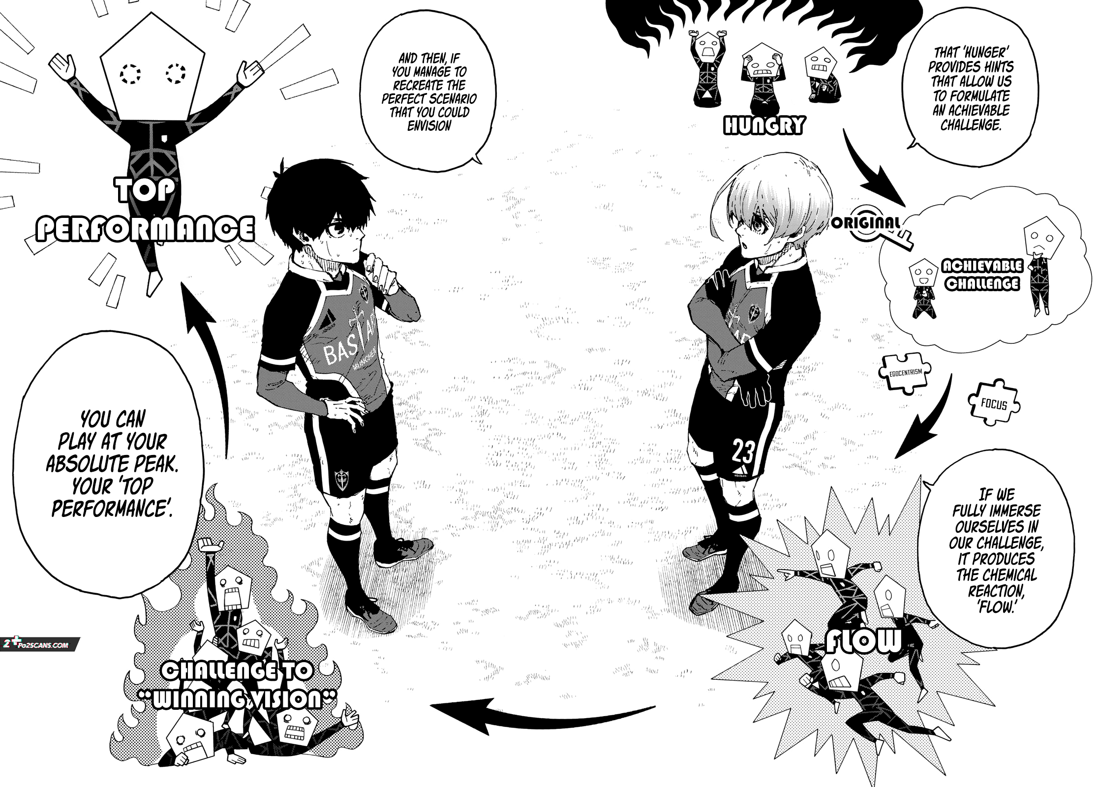 Page 14 of Chapter 253