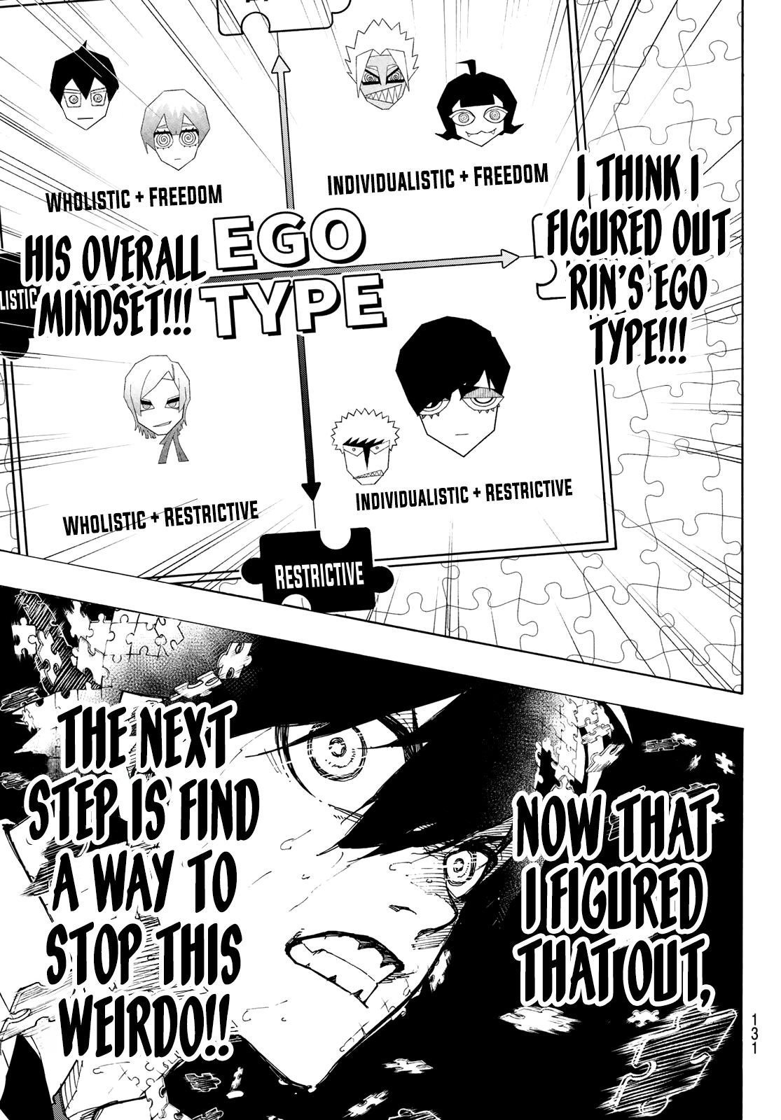 Page 10 of Chapter 270