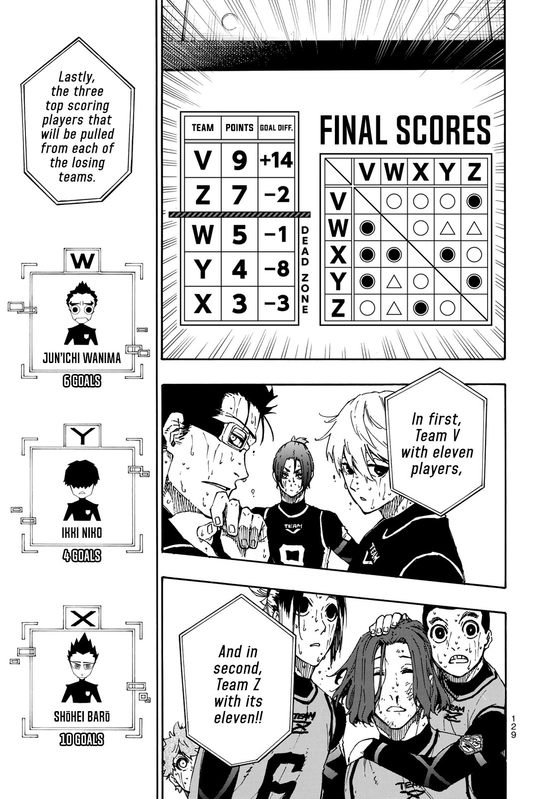 Page 8 of Chapter 38