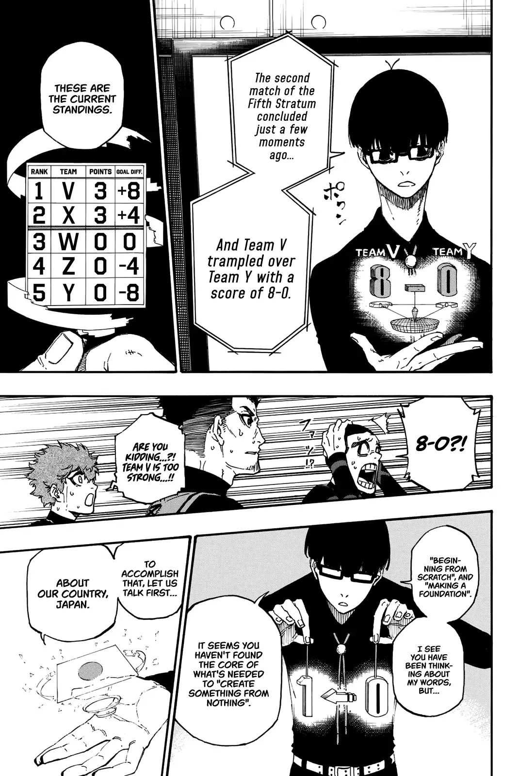 Page 14 of Chapter 8