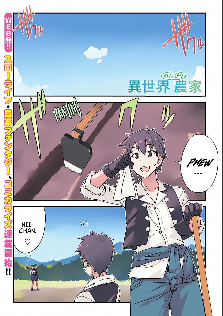 Page 2 of Chapter 1