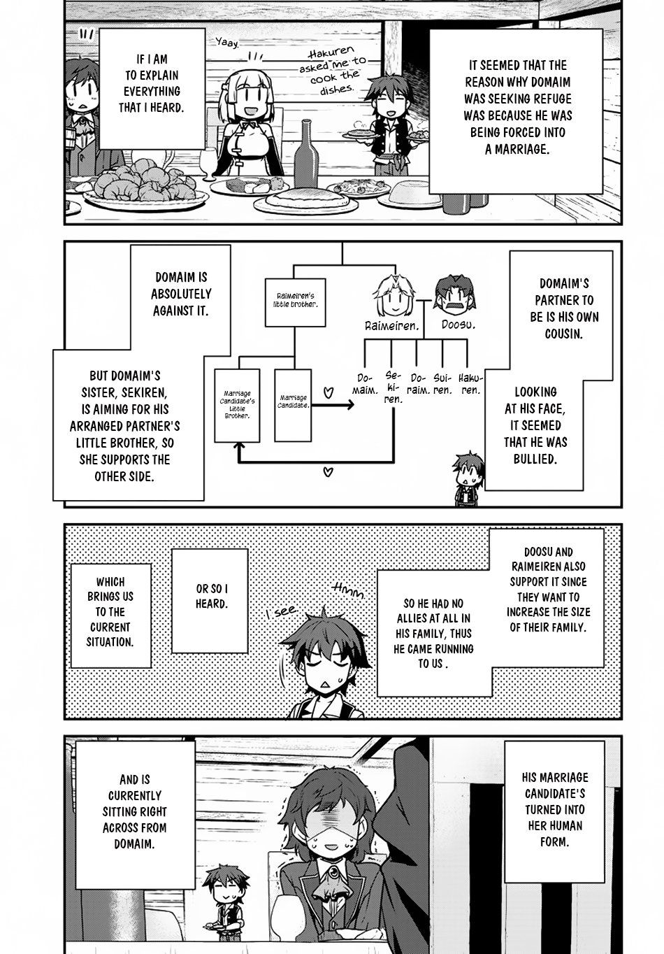 Page 4 of Chapter 107