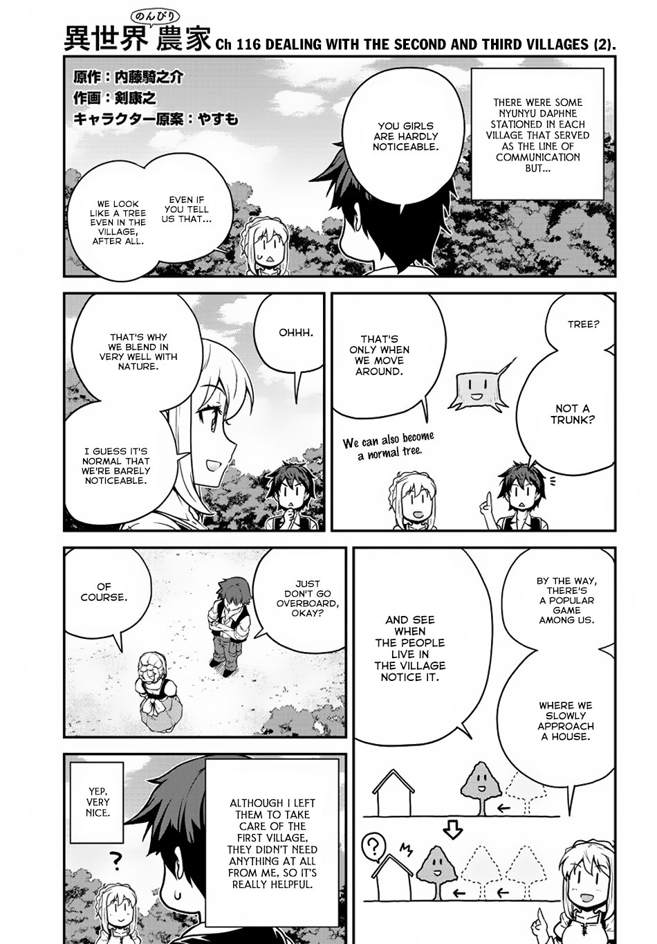 Page 2 of Chapter 116