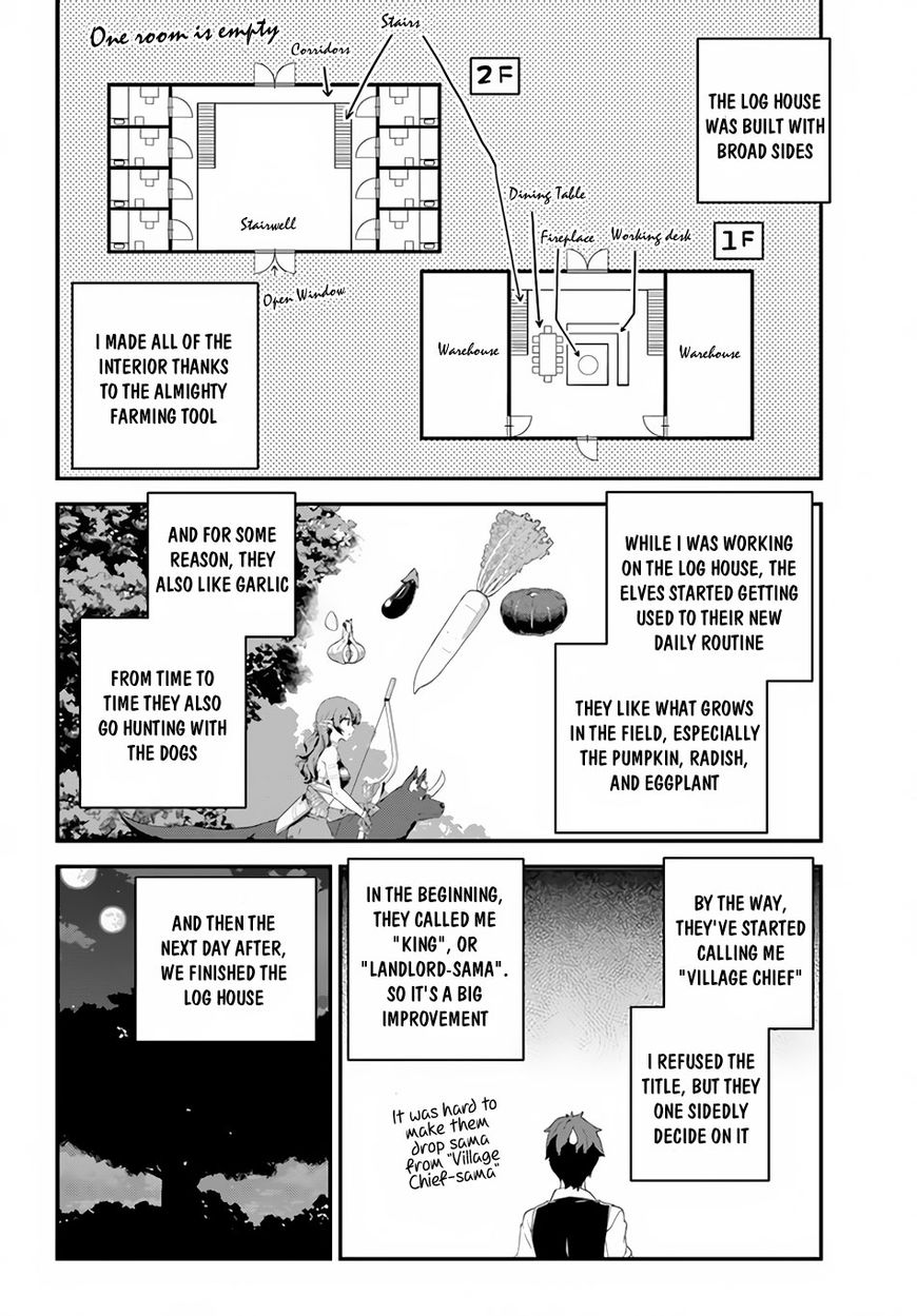 Page 7 of Chapter 12