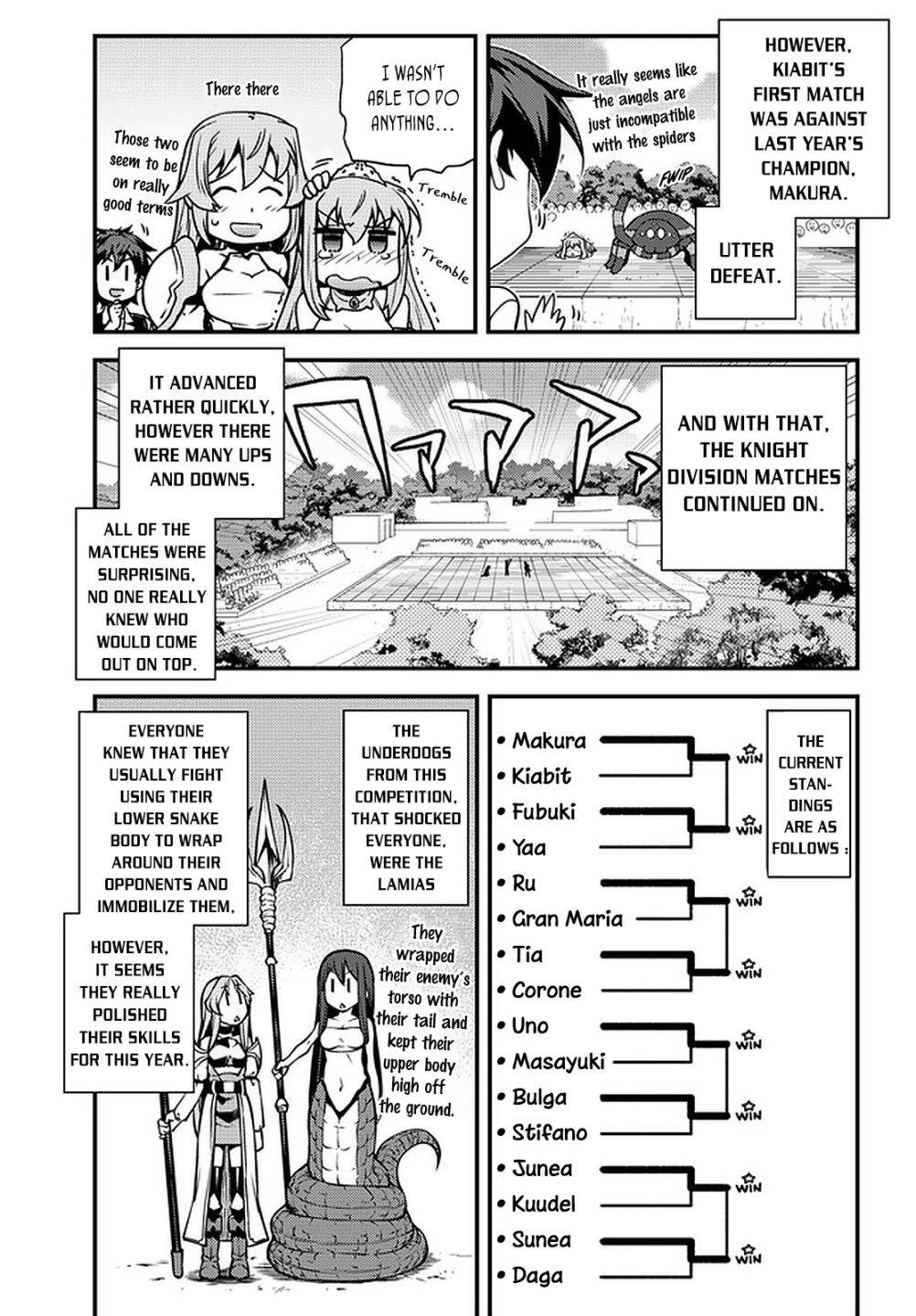 Page 6 of Chapter 144