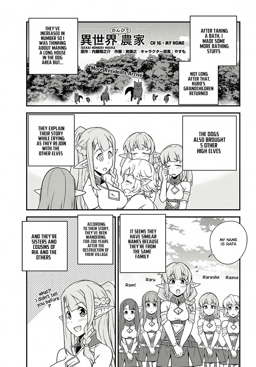 Page 2 of Chapter 16