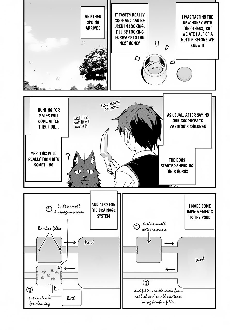 Page 4 of Chapter 19