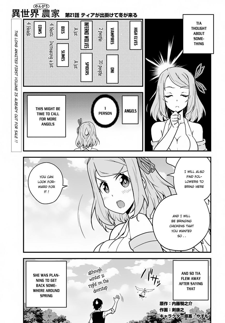 Page 2 of Chapter 21