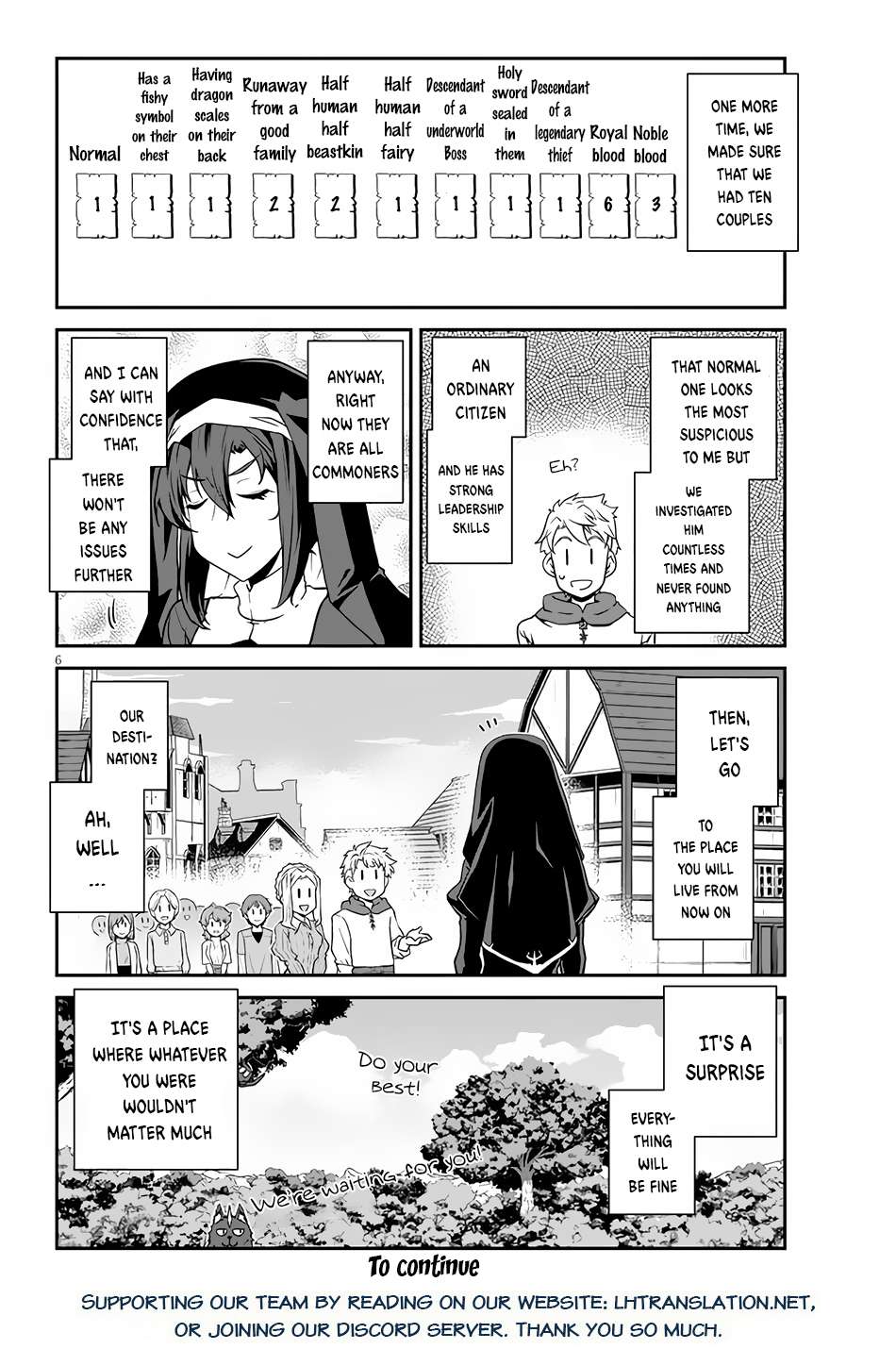 Page 7 of Chapter 220